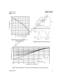 IRF7457TR Datasheet Page 5