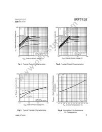 IRF7458TR Datasheet Page 3