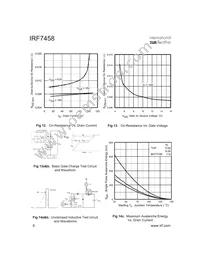 IRF7458TR Datasheet Page 6