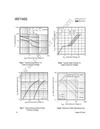 IRF7465 Datasheet Page 4