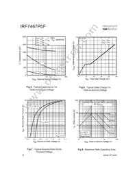 IRF7467TRPBF Datasheet Page 4