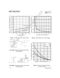 IRF7467TRPBF Datasheet Page 6