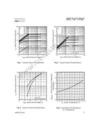 IRF7471PBF Datasheet Page 3