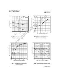 IRF7471PBF Datasheet Page 4