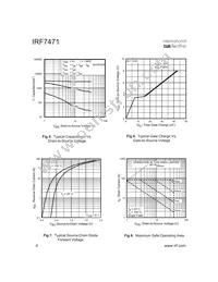 IRF7471TR Datasheet Page 4