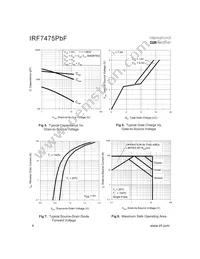 IRF7475TRPBF Datasheet Page 4