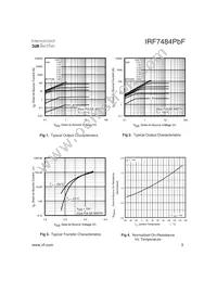 IRF7484TRPBF Datasheet Page 3