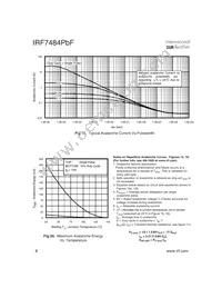 IRF7484TRPBF Datasheet Page 8