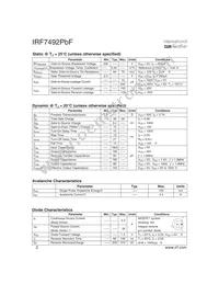 IRF7492TRPBF Datasheet Page 2
