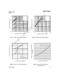 IRF7494TR Datasheet Page 3