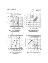 IRF7494TRPBF Datasheet Page 4