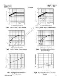 IRF7507TR Datasheet Page 3