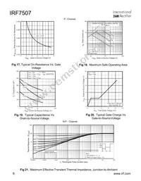 IRF7507TR Datasheet Page 6