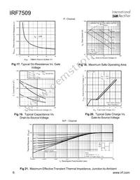 IRF7509TR Datasheet Page 6