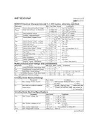 IRF7523D1TRPBF Datasheet Page 2