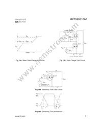 IRF7523D1TRPBF Datasheet Page 7