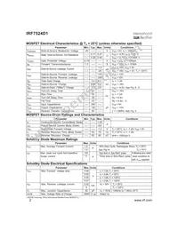 IRF7524D1TR Datasheet Page 2
