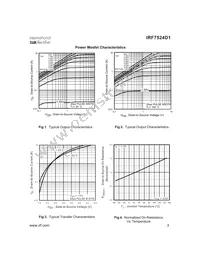 IRF7524D1TR Datasheet Page 3