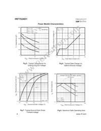 IRF7524D1TR Datasheet Page 4