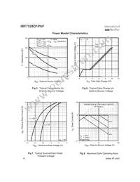 IRF7526D1PBF Datasheet Page 4