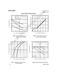 IRF7526D1TR Datasheet Page 4