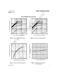 IRF7534D1PBF Datasheet Page 3