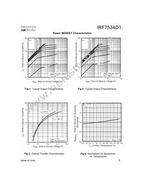 IRF7534D1TR Datasheet Page 3