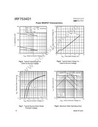IRF7534D1TR Datasheet Page 4