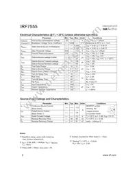 IRF7555TR Datasheet Page 2