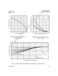 IRF7555TR Datasheet Page 5