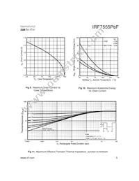IRF7555TRPBF Datasheet Page 5