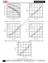 IRF7580MTRPBF Datasheet Page 7