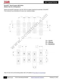 IRF7580MTRPBF Datasheet Page 9