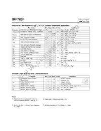 IRF7604TR Datasheet Page 2