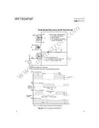 IRF7604TRPBF Datasheet Page 6