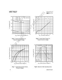 IRF7607 Datasheet Page 4