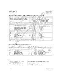 IRF7663TR Datasheet Page 2