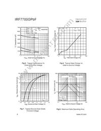 IRF7700GTRPBF Datasheet Page 4