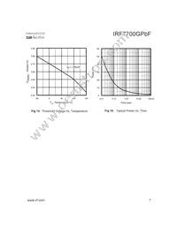 IRF7700GTRPBF Datasheet Page 7