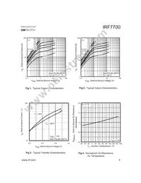 IRF7700TRPBF Datasheet Page 3