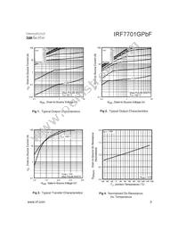 IRF7701GTRPBF Datasheet Page 3