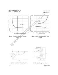 IRF7701GTRPBF Datasheet Page 6