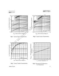 IRF7701TR Datasheet Page 3