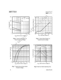 IRF7701TR Datasheet Page 4