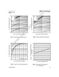 IRF7701TRPBF Datasheet Page 3