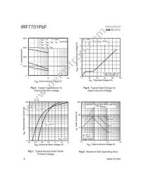 IRF7701TRPBF Datasheet Page 4