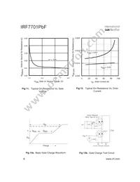 IRF7701TRPBF Datasheet Page 6