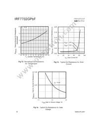 IRF7702GTRPBF Datasheet Page 6