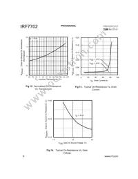 IRF7702TR Datasheet Page 6