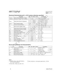 IRF7702TRPBF Datasheet Page 2